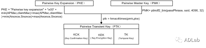 ������ʱ��(�й���)�������ǲ�!