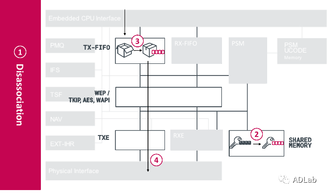 ������ʱ��(�й���)�������ǲ�!