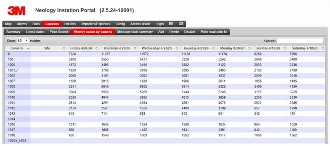 ������ʱ��(�й���)�������ǲ�!