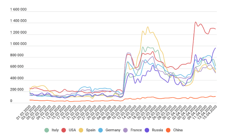 ������ʱ��(�й���)�������ǲ�!