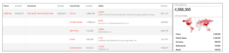 ������ʱ��(�й���)�������ǲ�!