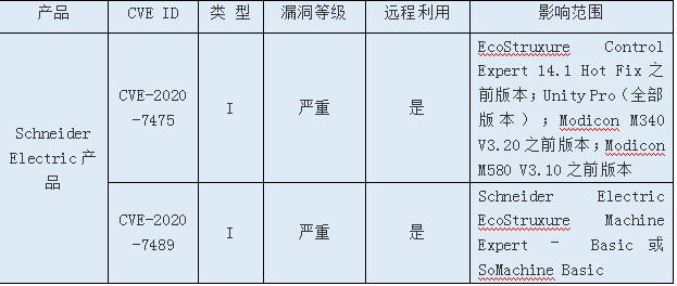 ×ðÁú¿Ê±¡¤(ÖйúÇø)ÈËÉú¾ÍÊDz«!