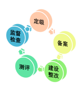 ������ʱ��(�й���)�������ǲ�!