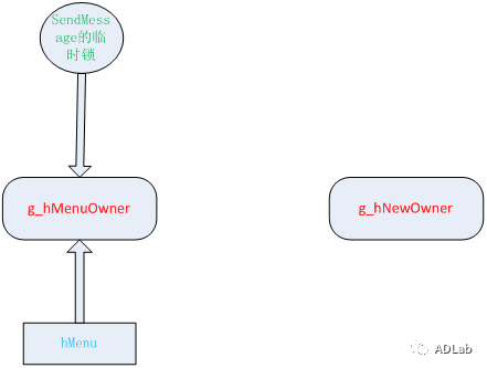 ������ʱ��(�й���)�������ǲ�!