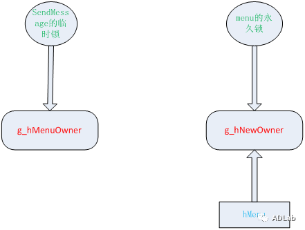 ������ʱ��(�й���)�������ǲ�!