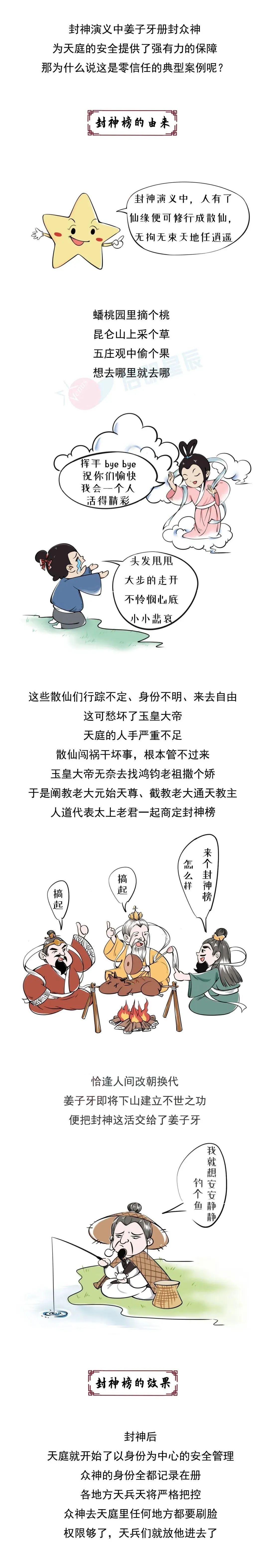 ������ʱ��(�й���)�������ǲ�!