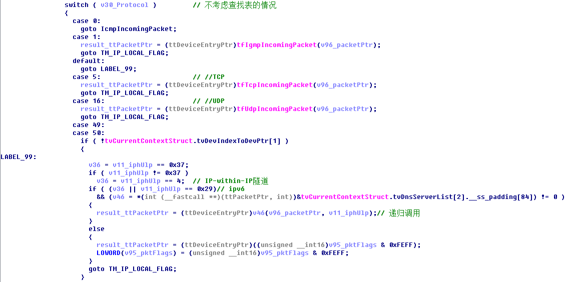 ������ʱ��(�й���)�������ǲ�!