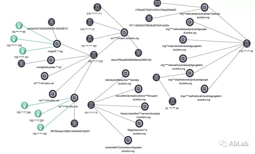 ������ʱ��(�й���)�������ǲ�!