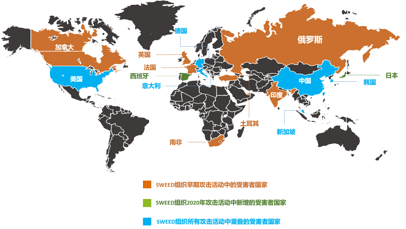 ������ʱ��(�й���)�������ǲ�!