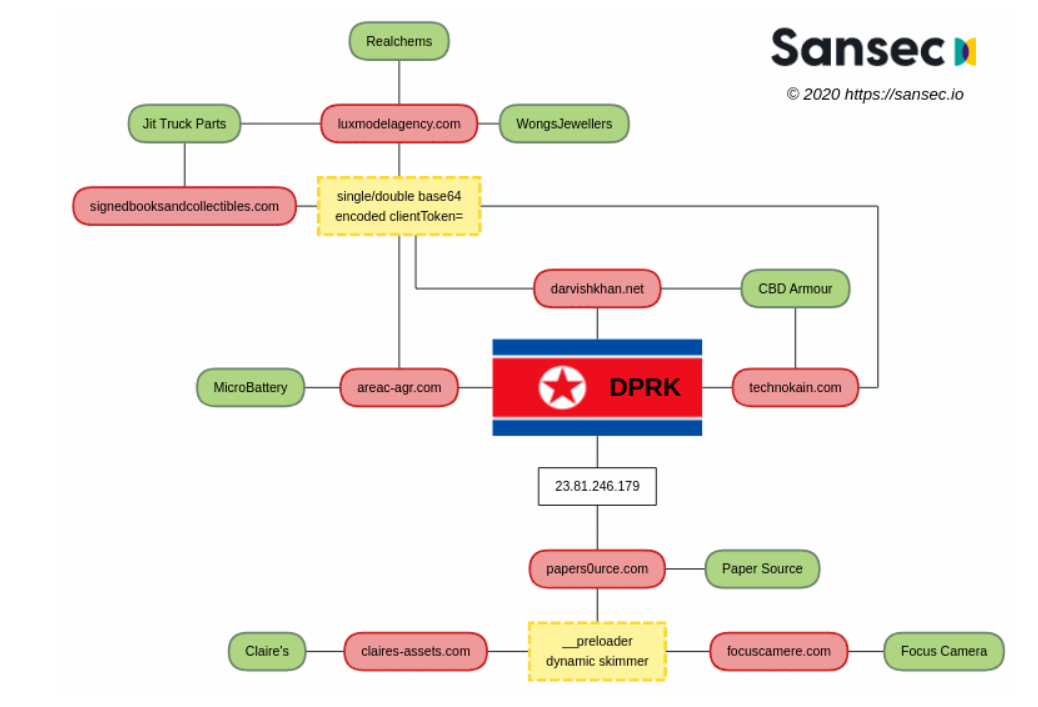 ������ʱ��(�й���)�������ǲ�!