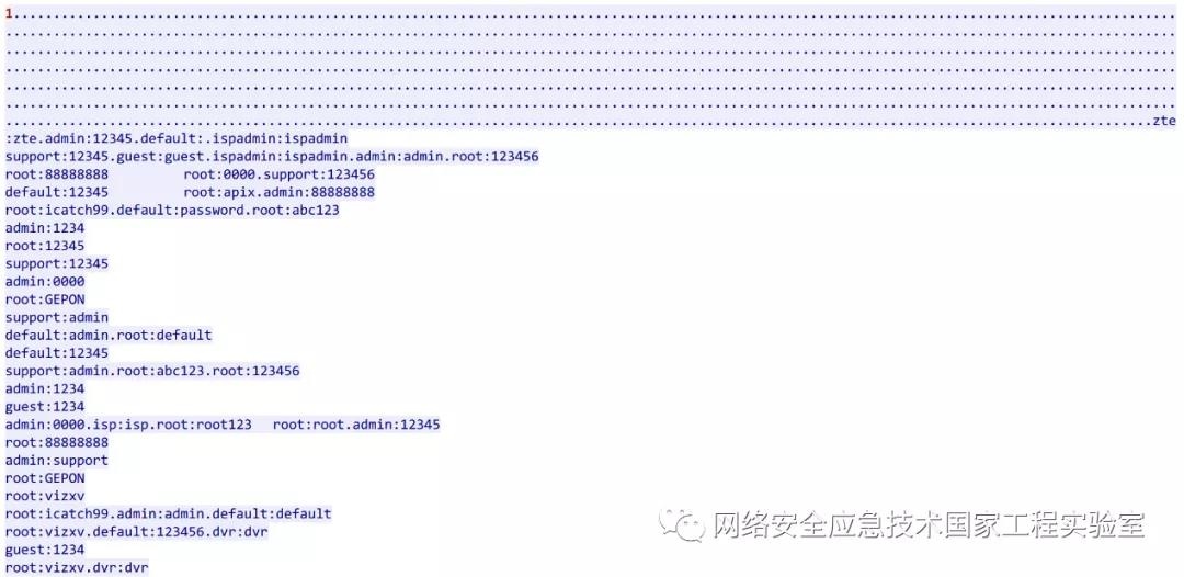 ������ʱ��(�й���)�������ǲ�!