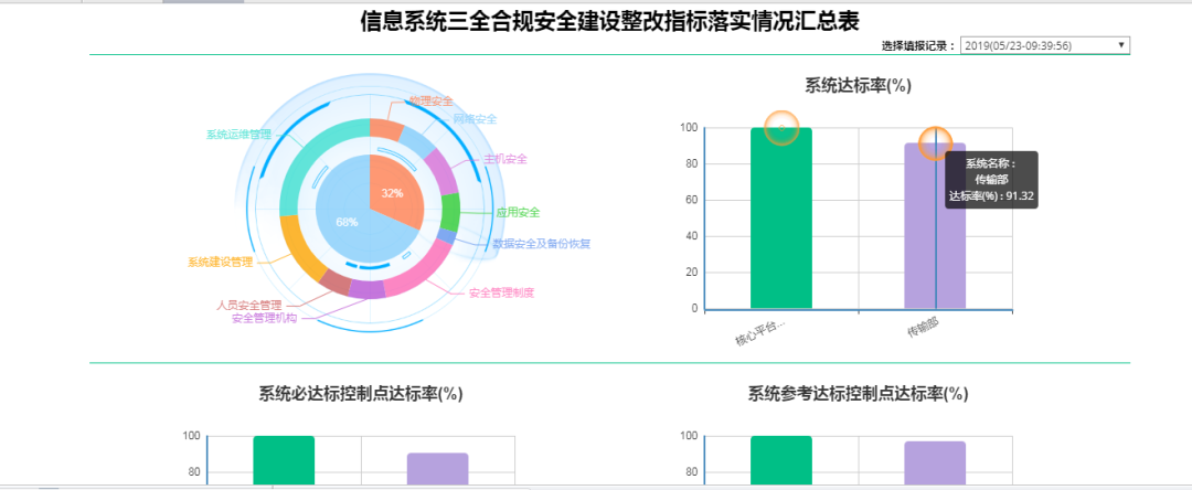 ������ʱ��(�й���)�������ǲ�!